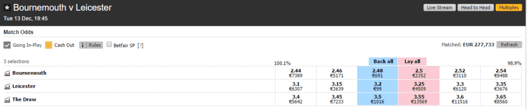 betfair-bmouth